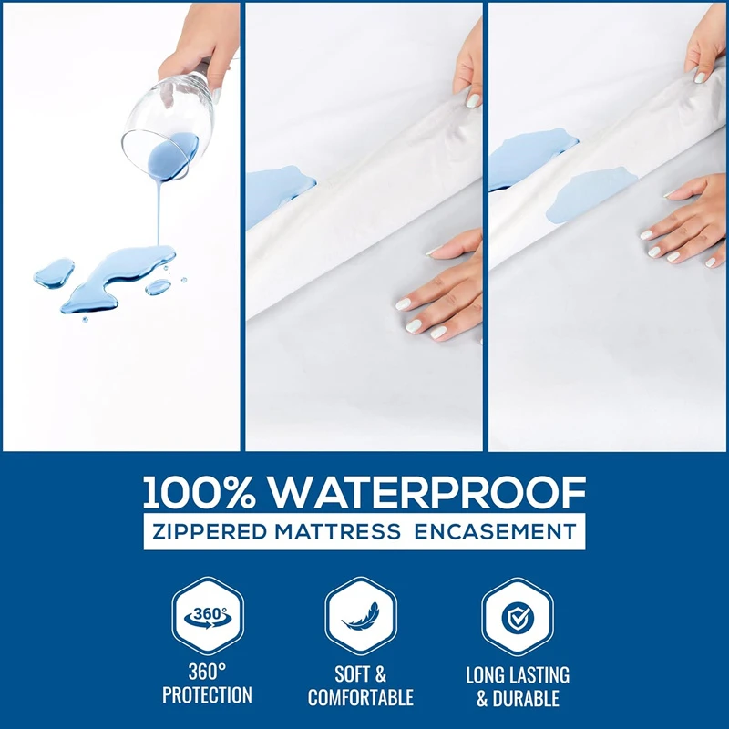 Box Spring Mattress Encasement high quality